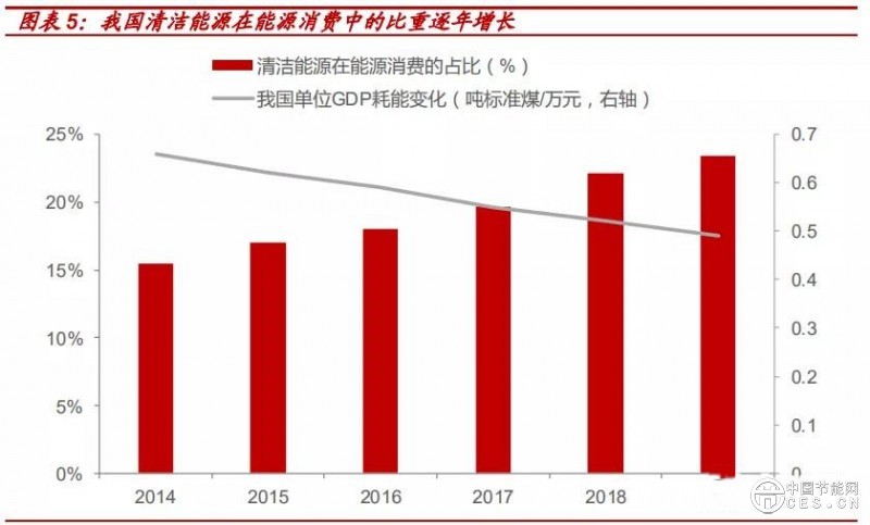 点击打开原图